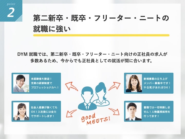 DYM就職
