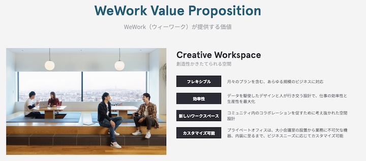 Wework