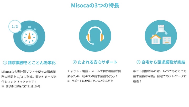 Misoca