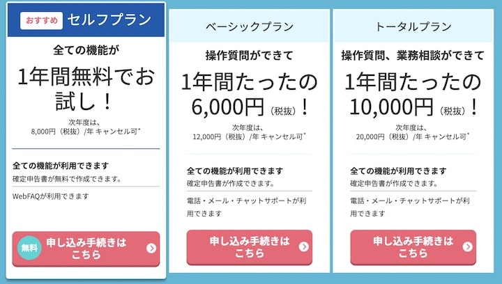 やよいの青色申告オンライン