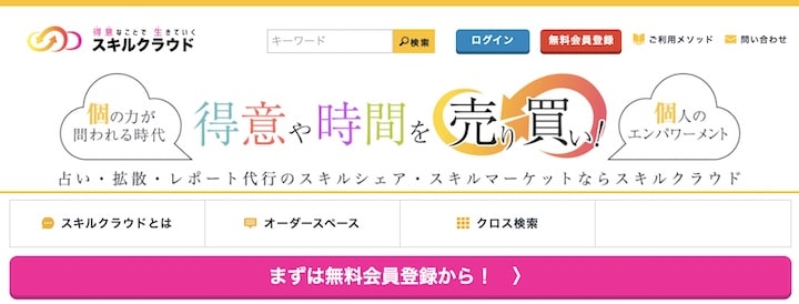 スキルクラウド