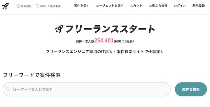 フリーランススタート